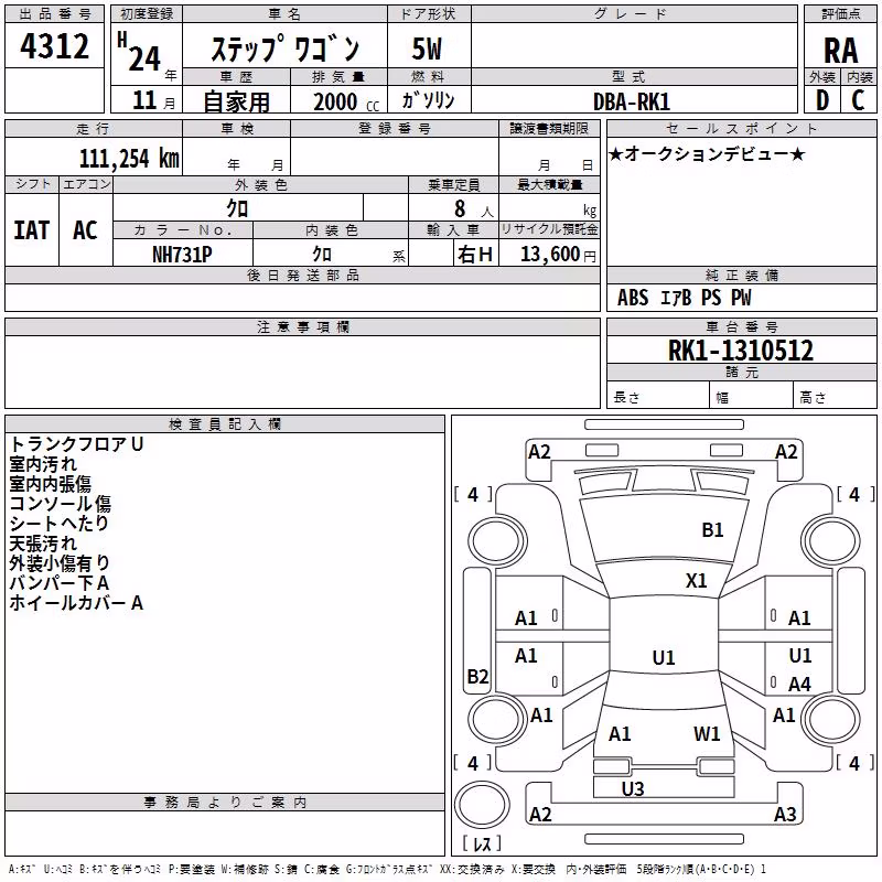 HONDA STEPWGN
