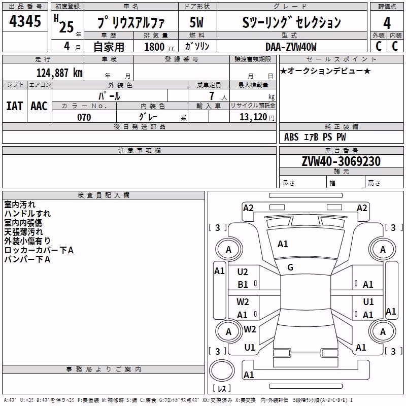 TOYOTA PRIUS ALPHA
