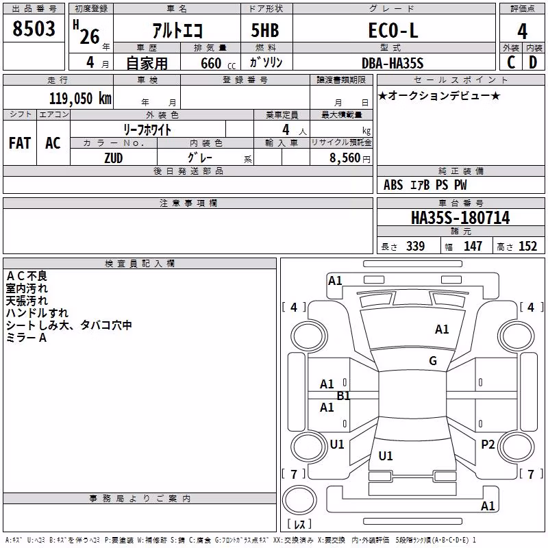 SUZUKI ALTO