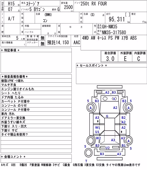 NISSAN STAGEA