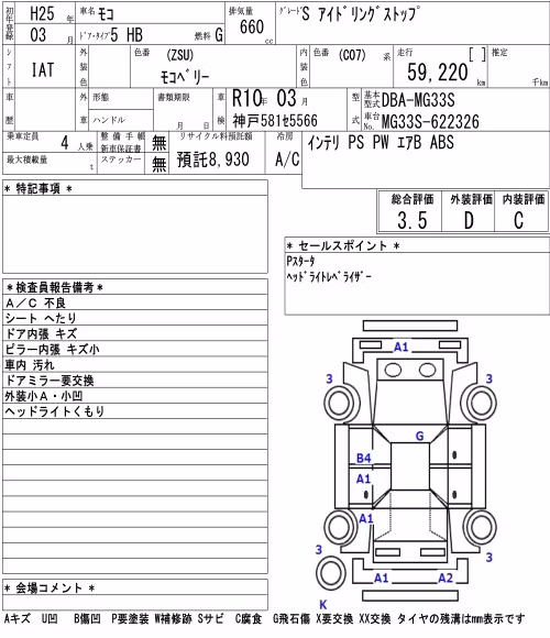 NISSAN MOCO