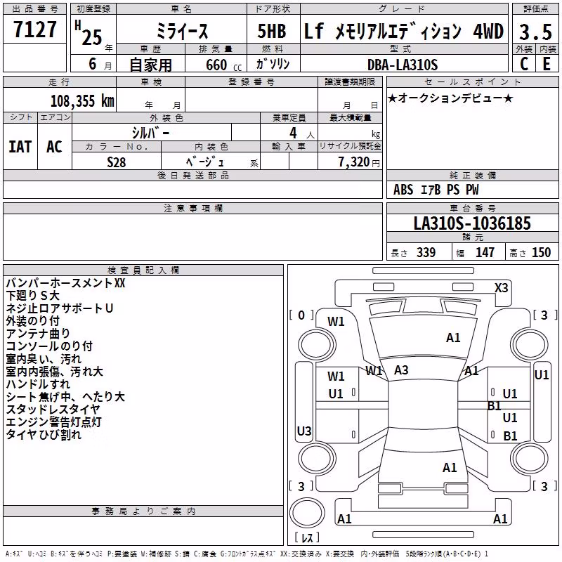 DAIHATSU MIRA E:S