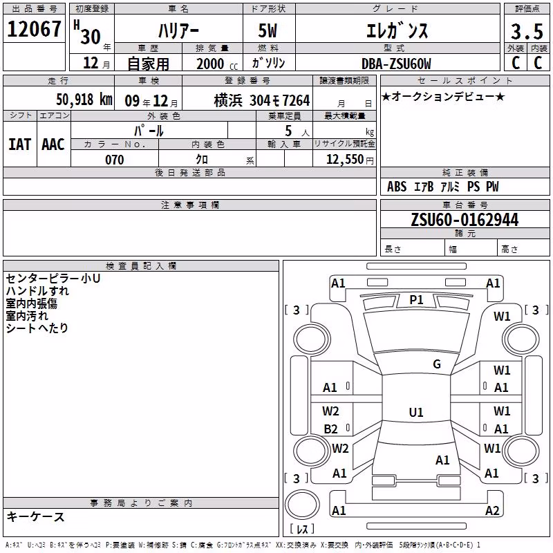 TOYOTA HARRIER
