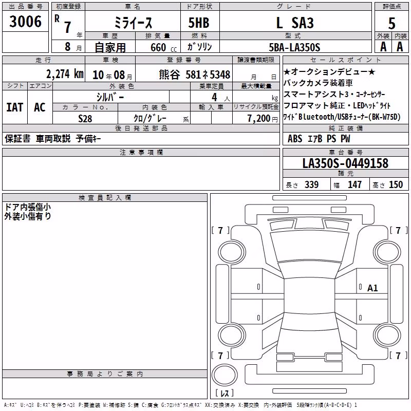 DAIHATSU MIRA E:S