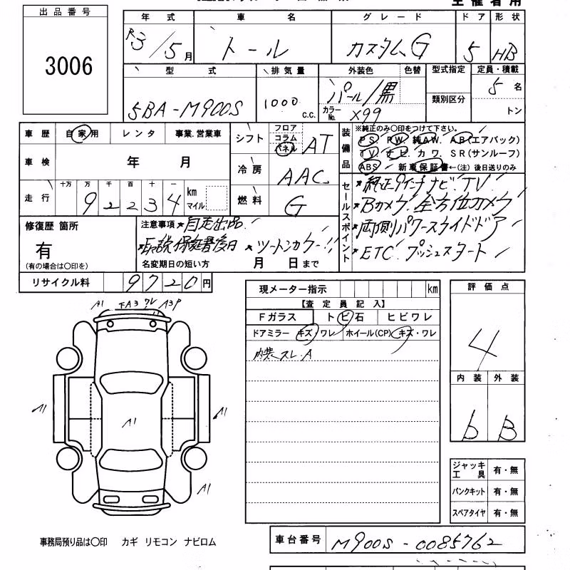 DAIHATSU THOR