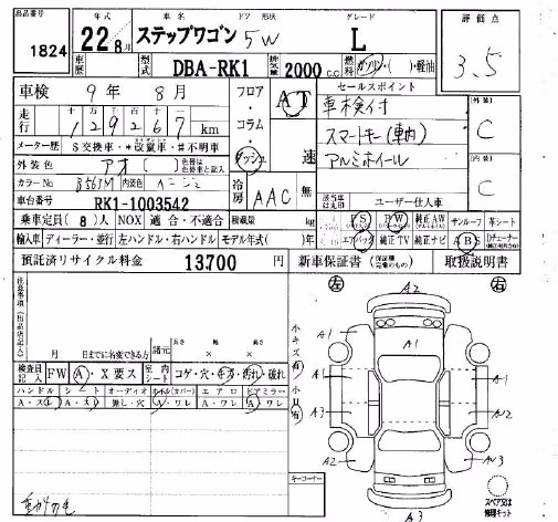 HONDA STEPWGN