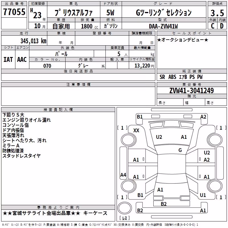 TOYOTA PRIUS ALPHA
