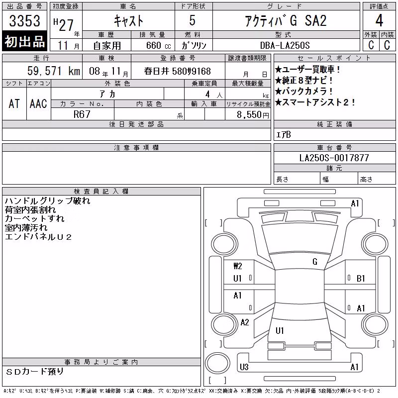 DAIHATSU CAST