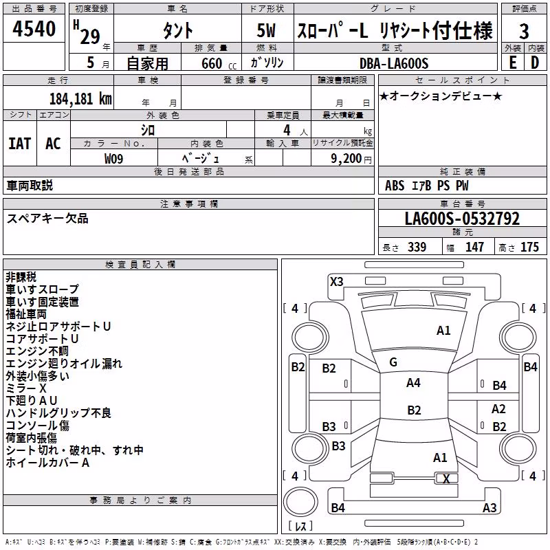 DAIHATSU TANTO