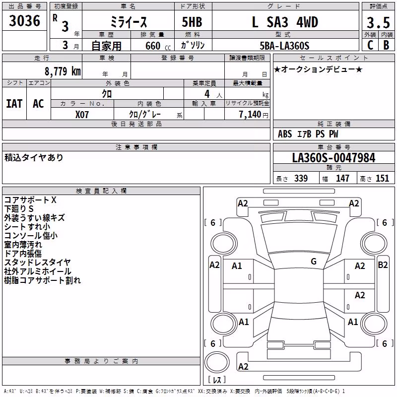 DAIHATSU MIRA E:S