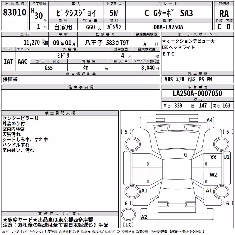 TOYOTA PIXIS JOY