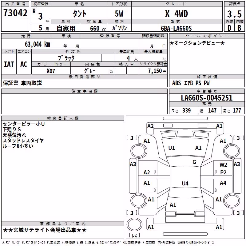 DAIHATSU TANTO