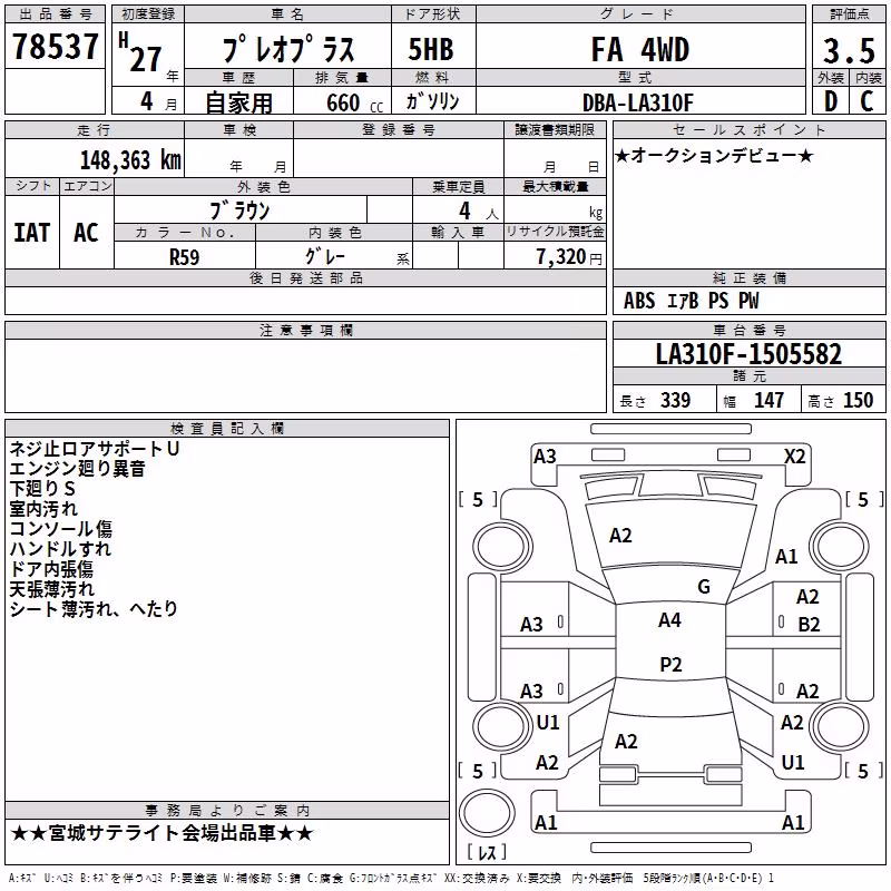 SUBARU PLEO PLUS