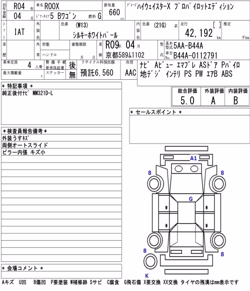 NISSAN ROOX