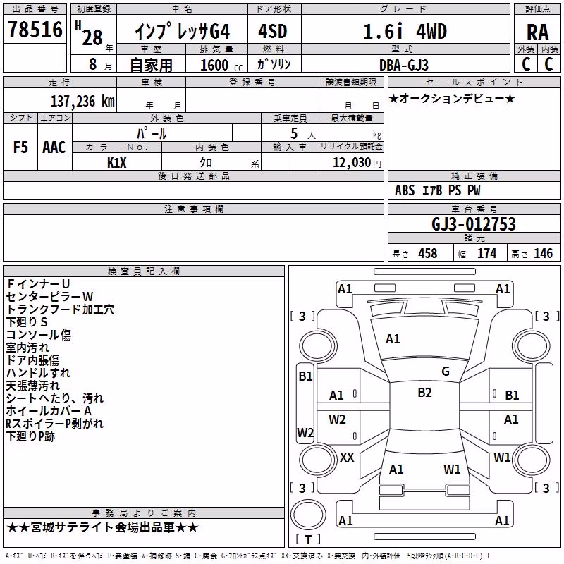 SUBARU IMPREZA