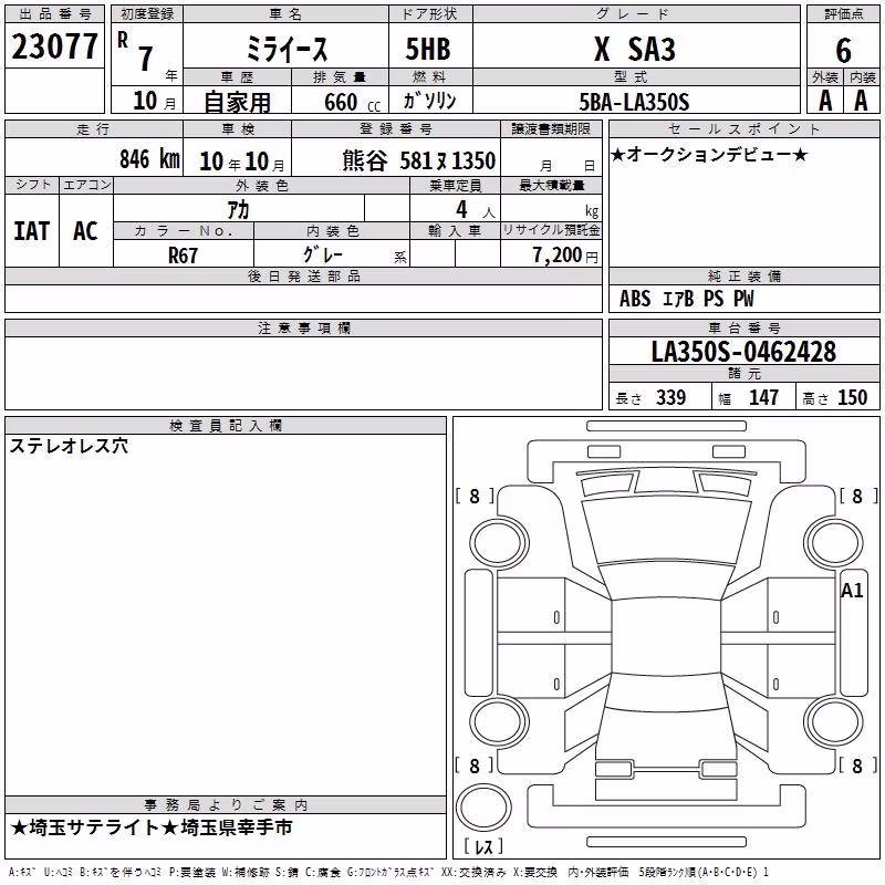 DAIHATSU MIRA E:S