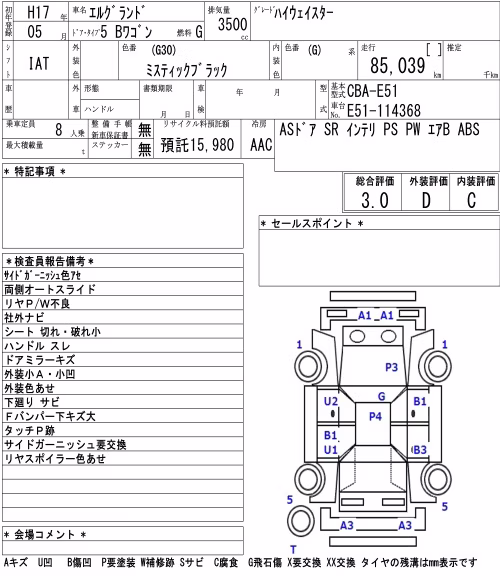 NISSAN ELGRAND
