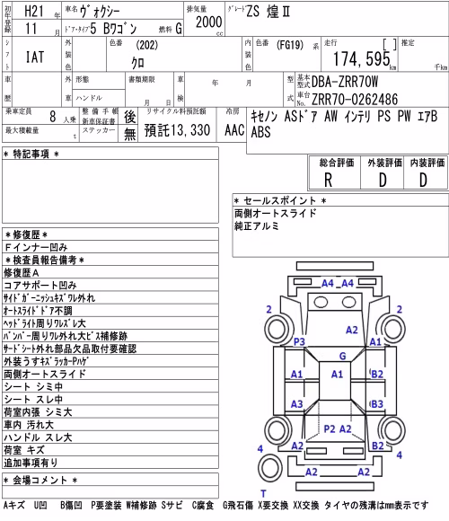 TOYOTA VOXY