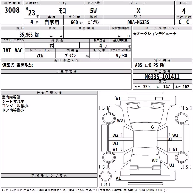 NISSAN MOCO