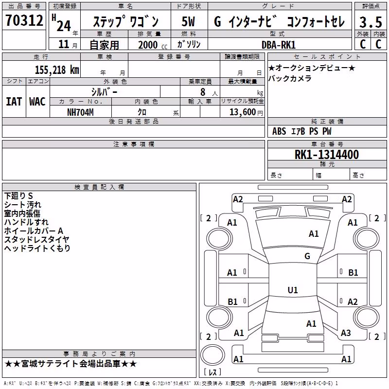 HONDA STEPWGN