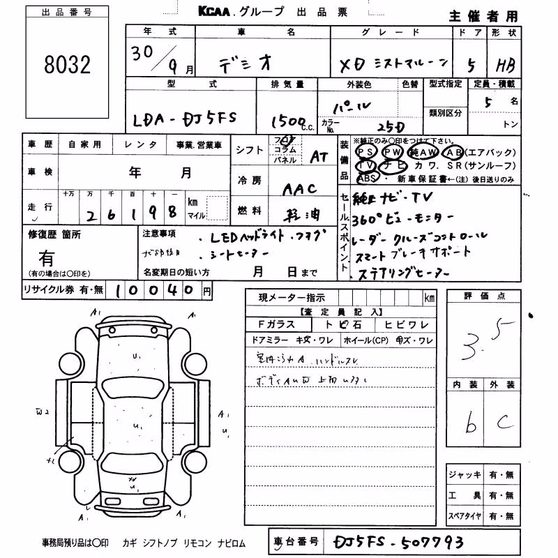MAZDA DEMIO