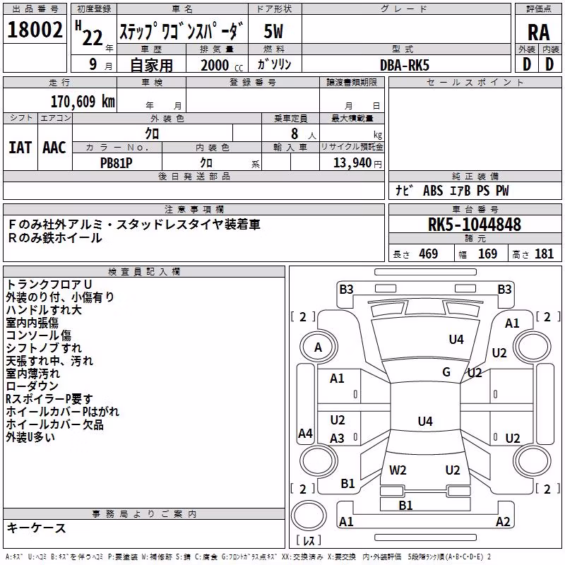 HONDA STEPWGN