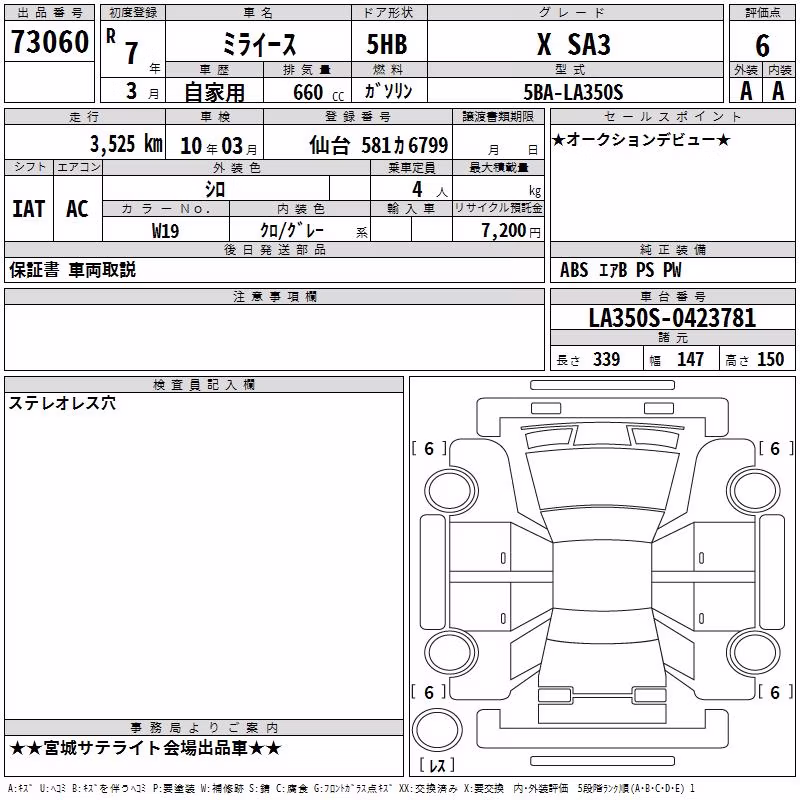DAIHATSU MIRA E:S