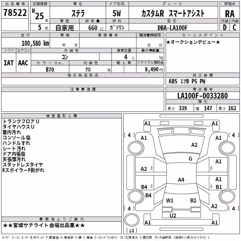 SUBARU STELLA
