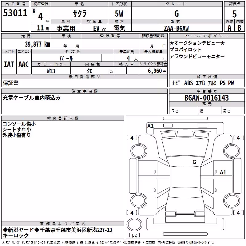 NISSAN SAKURA