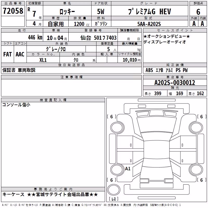 DAIHATSU ROCKY