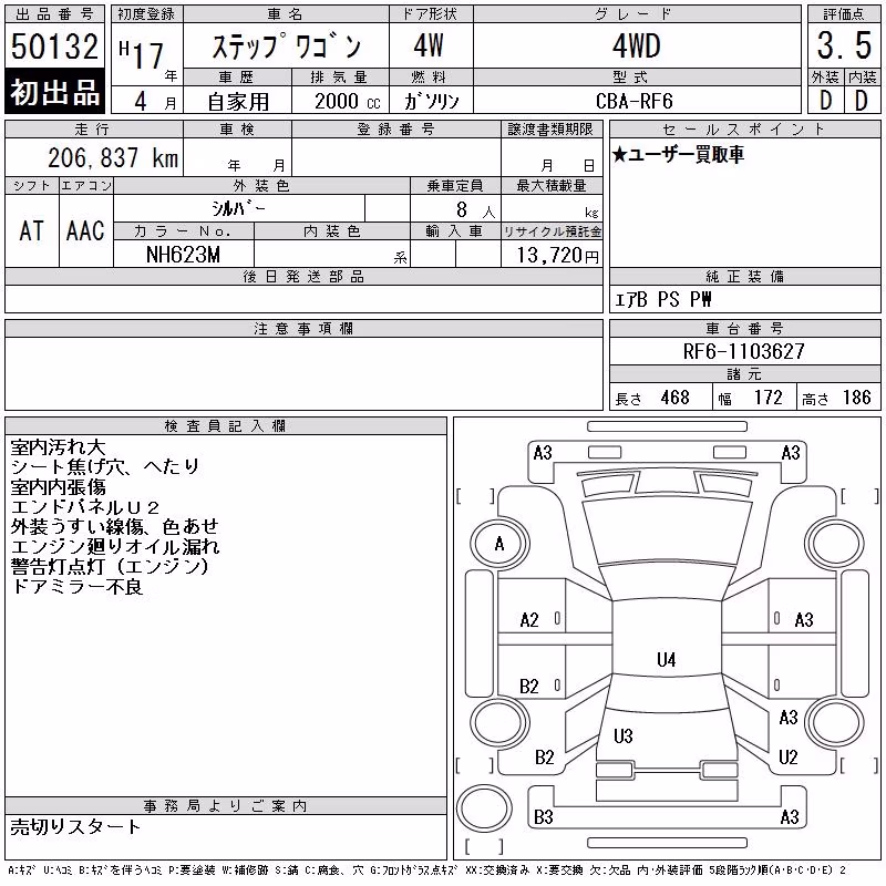 HONDA STEPWGN
