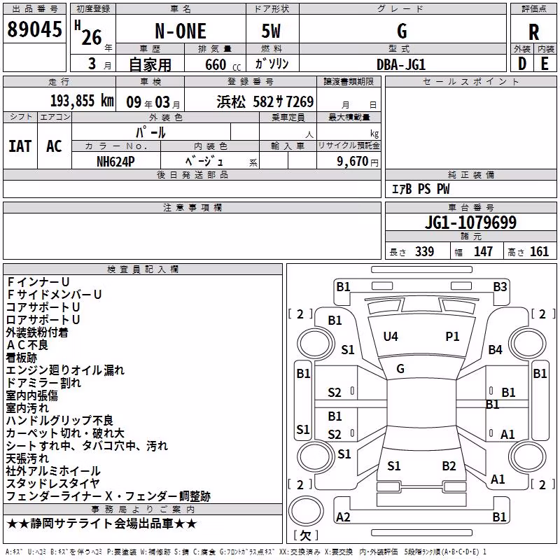 HONDA N-ONE