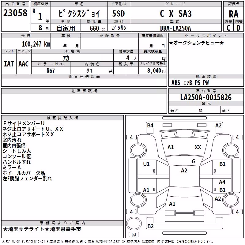 TOYOTA PIXIS JOY
