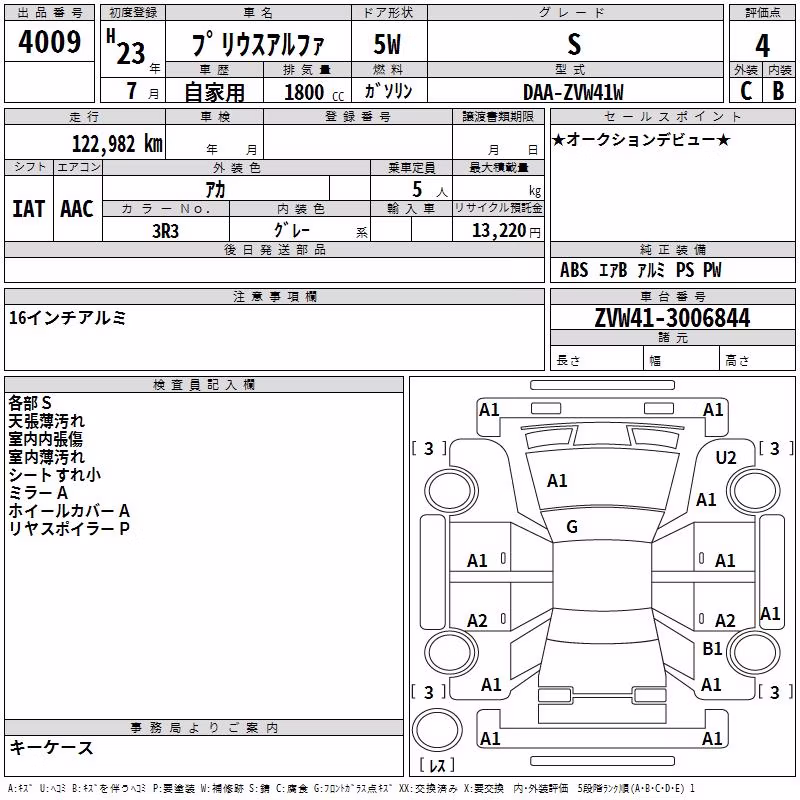TOYOTA PRIUS ALPHA