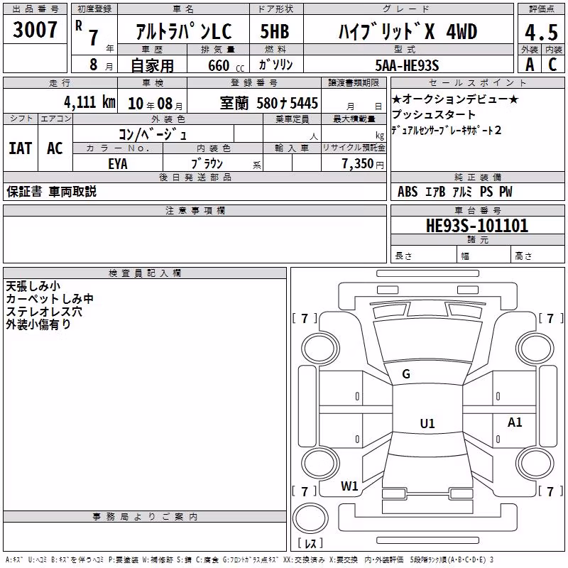 SUZUKI ALTO LAPIN