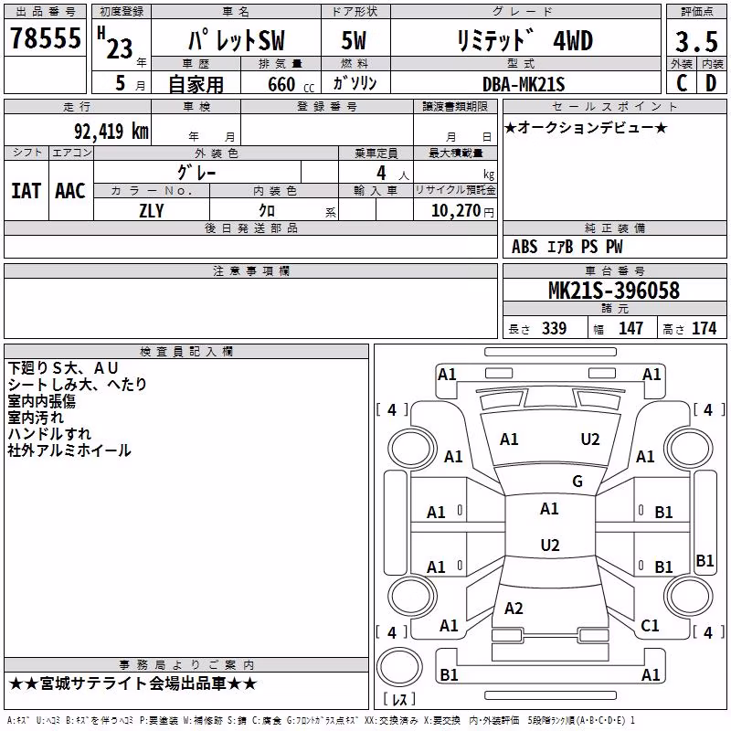 SUZUKI PALETTE