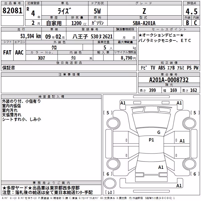 TOYOTA RAIZE