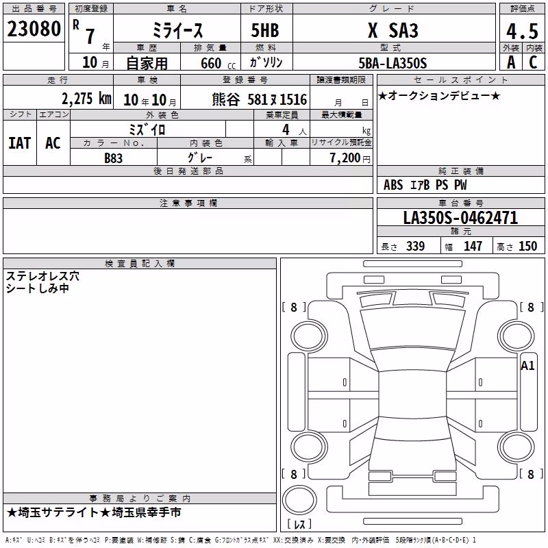 DAIHATSU MIRA E:S
