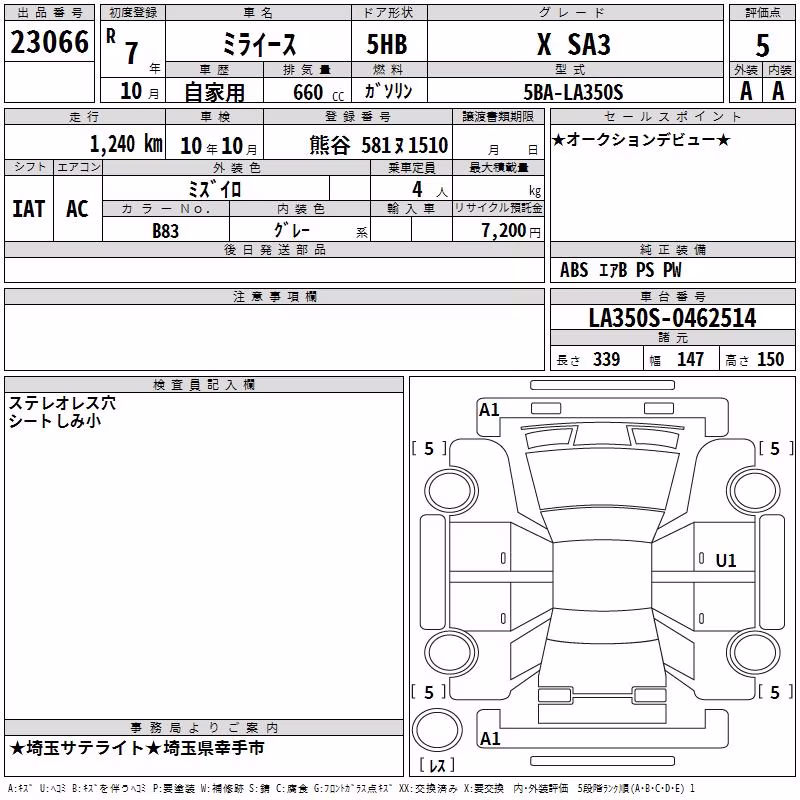 DAIHATSU MIRA E:S