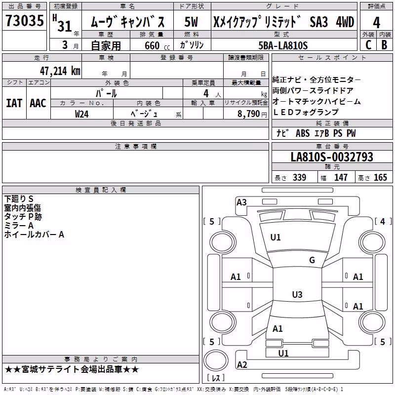DAIHATSU MOVE CANBUS