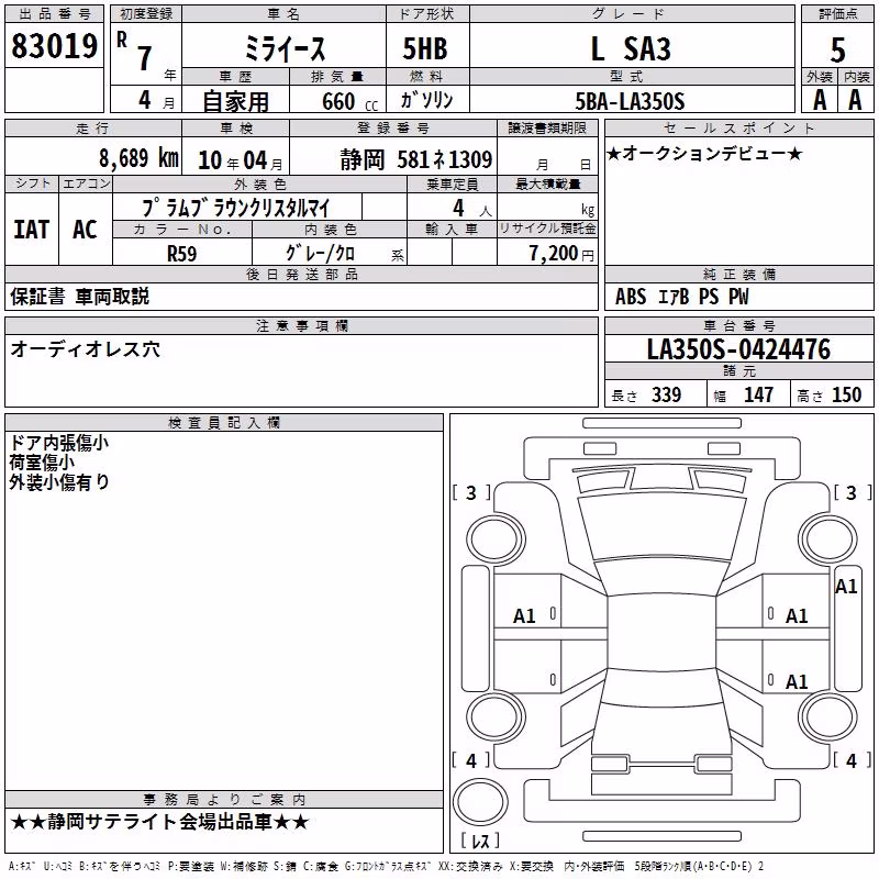 DAIHATSU MIRA E:S