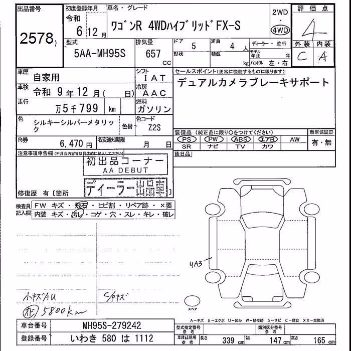 SUZUKI WAGON R
