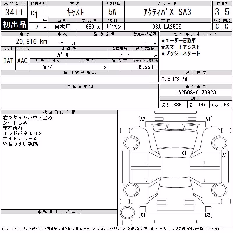 DAIHATSU CAST