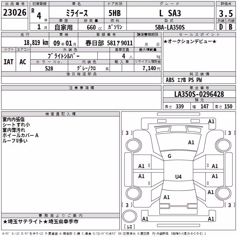 DAIHATSU MIRA E:S