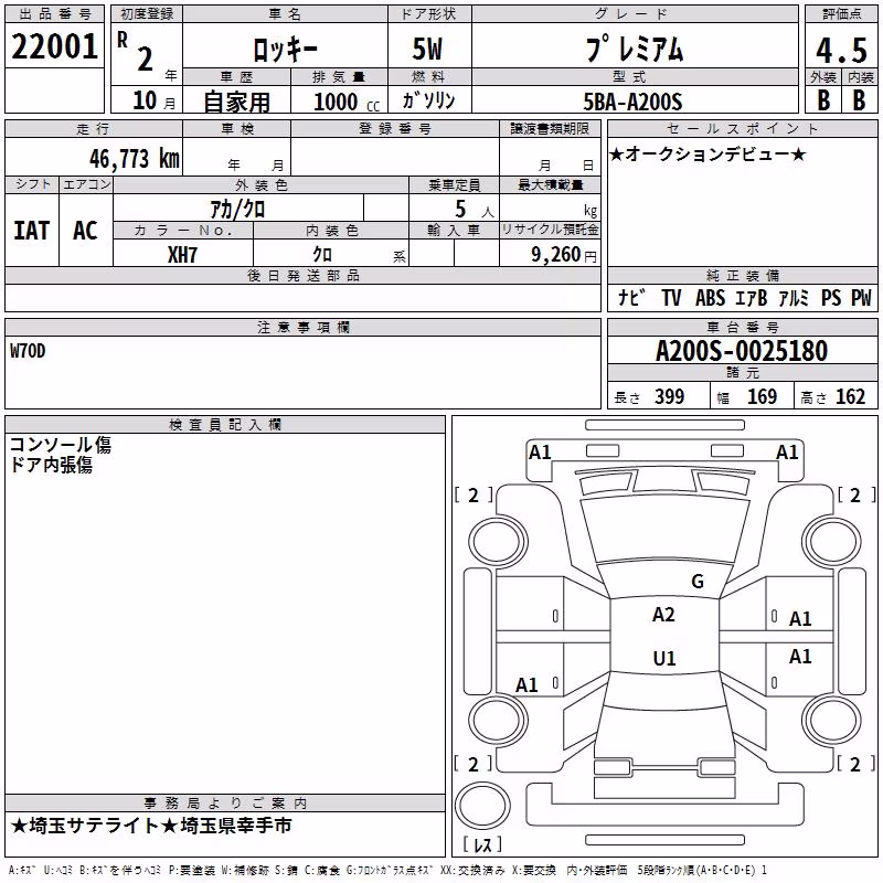 DAIHATSU ROCKY
