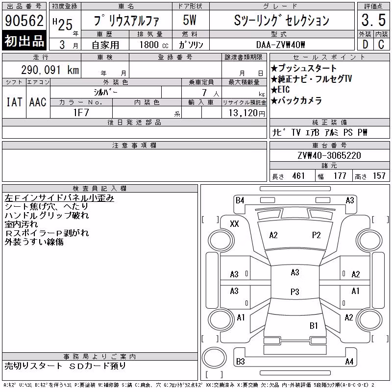 TOYOTA PRIUS ALPHA