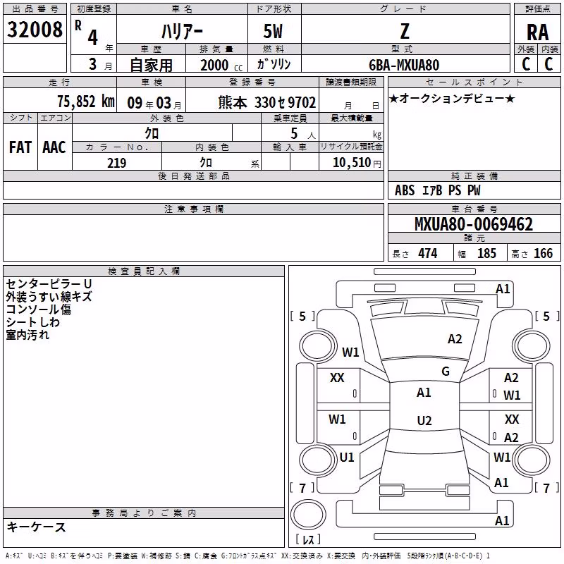 TOYOTA HARRIER