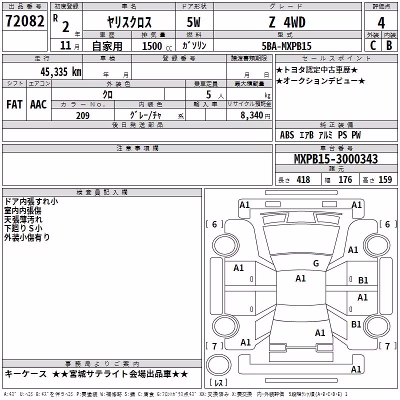 TOYOTA YARIS CROSS