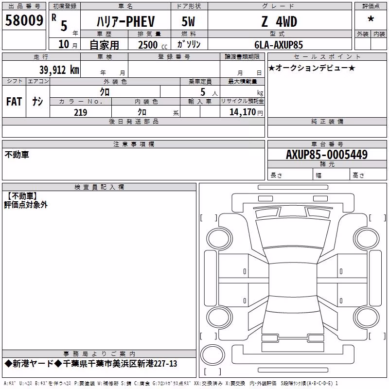 TOYOTA HARRIER