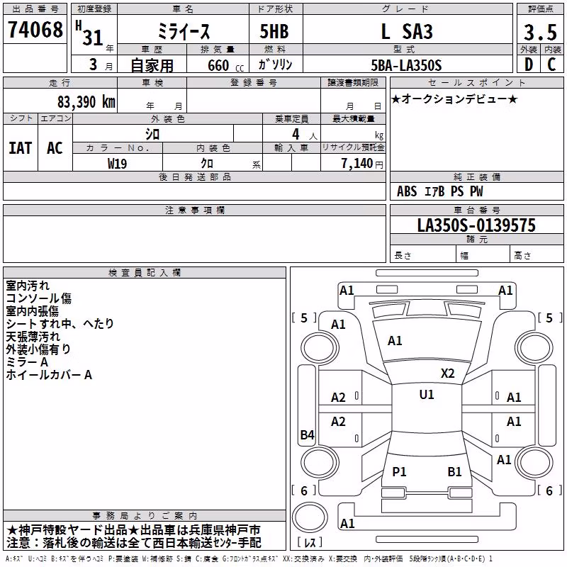 DAIHATSU MIRA E:S